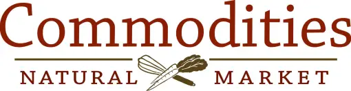 Commodities logo